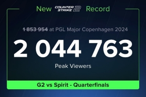 史诗大战创造历史！Spirit vs G2 比赛峰值观赛人数突破200万