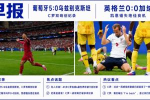 世界杯早报：C罗双响创纪录！葡萄牙5-0大胜 英格兰0-0闷平加纳