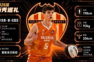 NBA选秀大会：卫冕冠军尼克斯第25顺位选中西班牙控卫德·拉雷亚