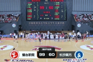 烟台职院39分大胜长沙南方职院夺第三 张严27分 郝岩27分