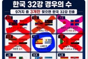 心态爆炸！韩国网友：全世界针对我们 收拾行李回家 要被扔鸡蛋了