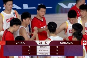 篮板被抢爆了！中国U17男篮前场篮板12-35！总篮板输加拿大24个！